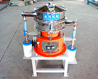 氣體保護(hù)振動(dòng)篩是依靠一些氣體的保護(hù)完成物料在篩分，能夠保證物料在篩分過(guò)程種不會(huì)被氧氣氧化。