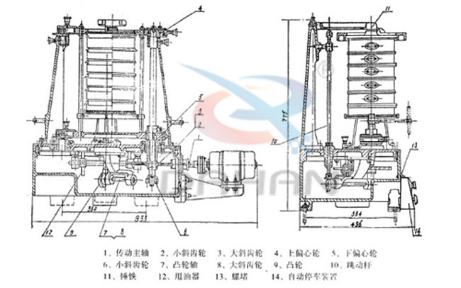 拍擊式標(biāo)準(zhǔn)振篩機(jī)：傳動(dòng)主軸，小斜輪，大斜輪，爽油漆，等