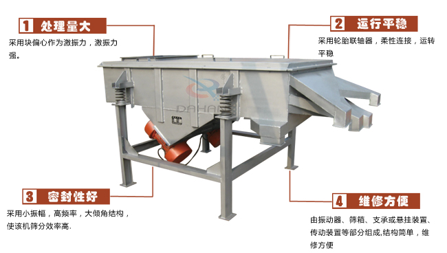 尿素專(zhuān)用振動(dòng)篩工作特點(diǎn)：處理量：采用塊偏心作為激振力，激振力強(qiáng)。運(yùn)行平穩(wěn)：采用輪胎廉州，柔性連接，運(yùn)轉(zhuǎn)平穩(wěn)。密封性好：采用小振幅，高頻率，大傾角結(jié)構(gòu)，使該機(jī)篩分效率高。維修方便：有振動(dòng)器，篩箱，支承或懸掛裝置，傳動(dòng)裝置等部分組成結(jié)構(gòu)簡(jiǎn)單，維修方便。