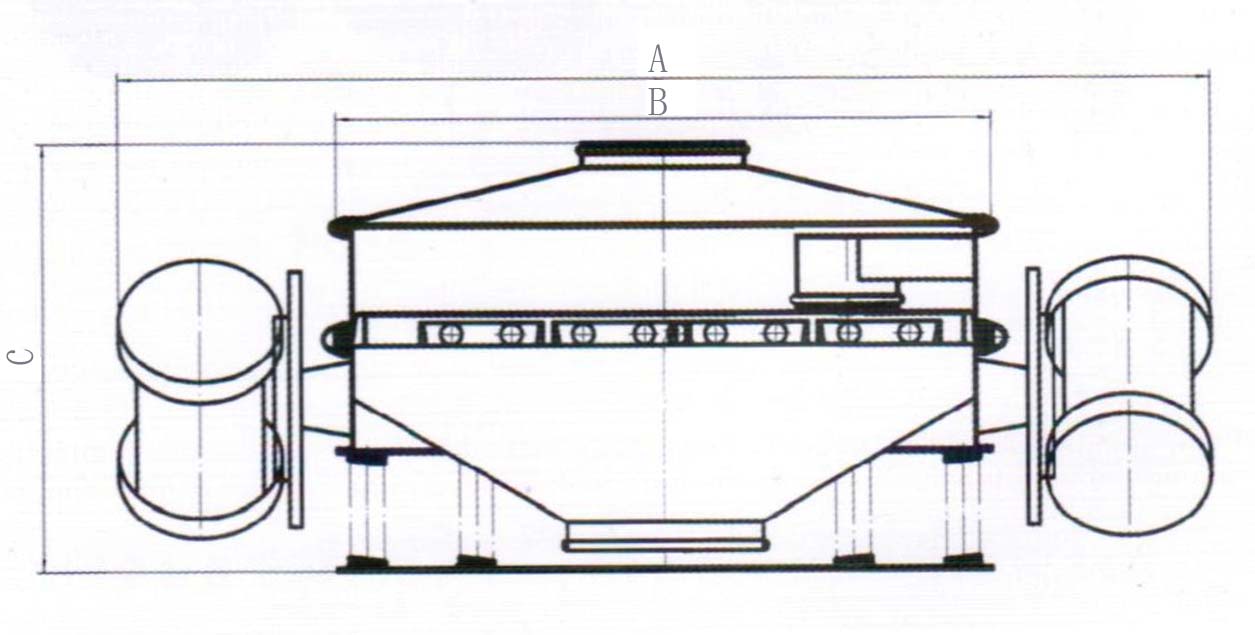 A：整機(jī)的寬度C：整機(jī)高度B：防塵蓋寬度。
