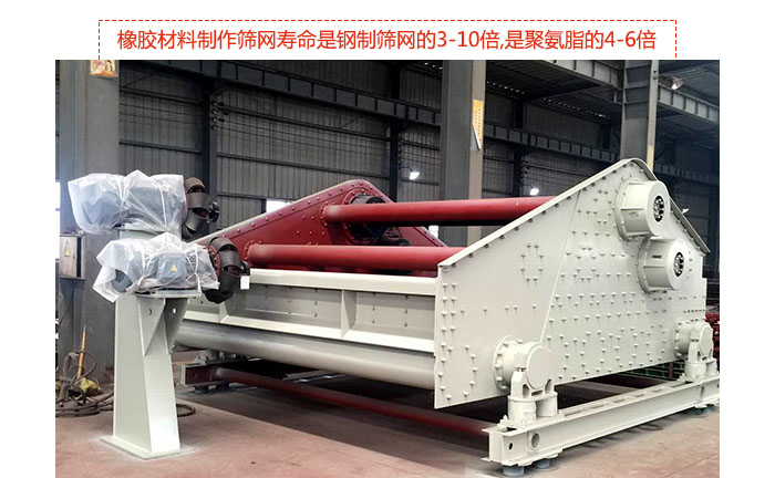 礦用振動(dòng)篩-自定中心振動(dòng)篩具有先進(jìn)水平,可提供座式和吊式兩種形式的振動(dòng)，采用超耐磨橡膠材料制作篩網(wǎng),壽命是鋼制篩網(wǎng)的3-10倍,是聚氨脂的4-6倍。