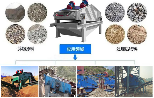  ZSG礦用振動(dòng)篩適用范圍：水泥，化工，鋼鐵，煤礦，糧食，冶金，鑄造等行業(yè)。