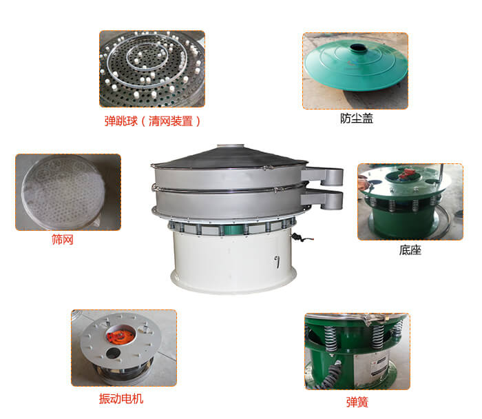 1800型振動篩防塵蓋，出料口。