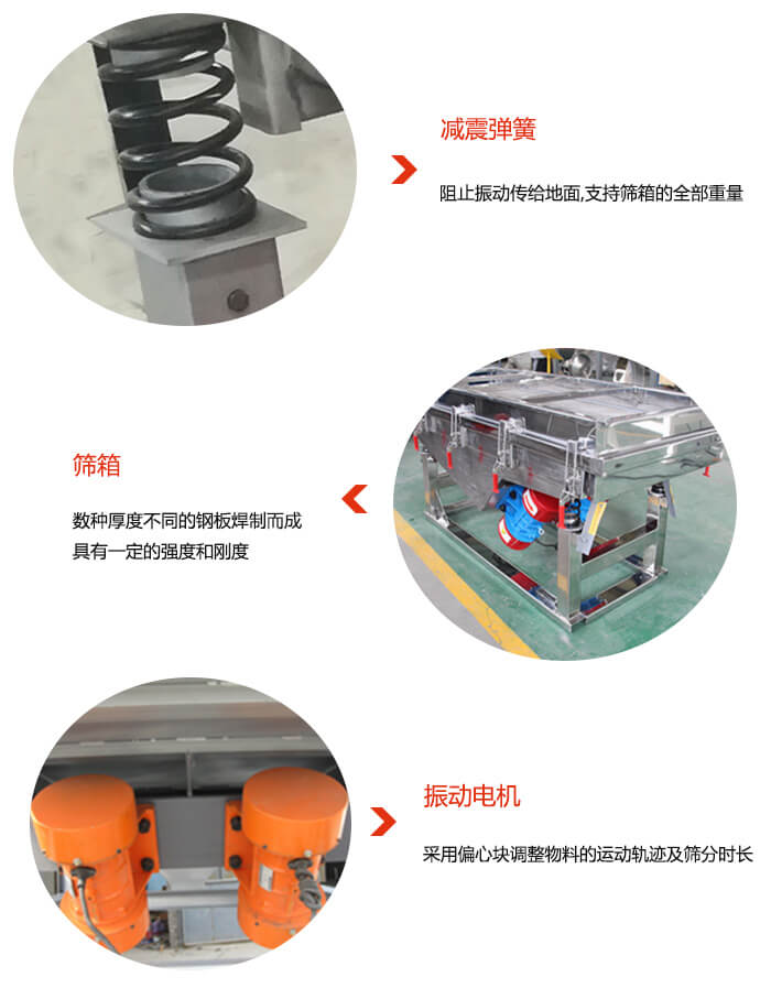 塑料顆粒振動篩振動電機，彈簧等部件特點展示