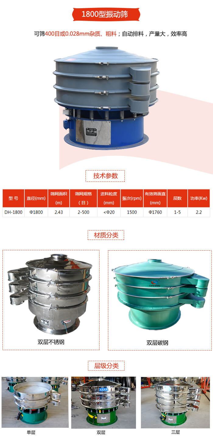 1800型振動篩材質(zhì)分為：碳鋼，不銹鋼以及碳鋼+不銹鋼三種可以選擇。