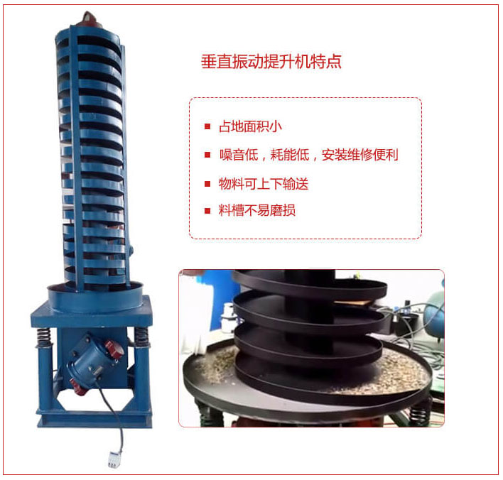DZC垂直振動提升機主要特點：產(chǎn)品占地面積小，便于工藝布置。物料殼向上輸送，亦可向下輸送。噪音低，結(jié)構(gòu)簡單，安裝，維修便利。能耗小，節(jié)約電能，料槽磨損小。