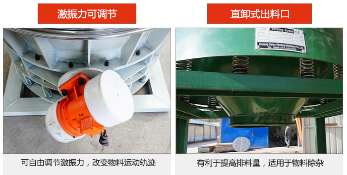 直排式出料口，可快速排料，產量大