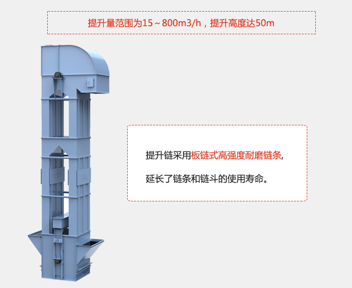 提升量范圍在：15-800m3/h，提升高度達(dá)：50m采用板鏈?zhǔn)礁邚?qiáng)度耐磨鏈條，延長了鏈條和鏈斗的使用壽命。