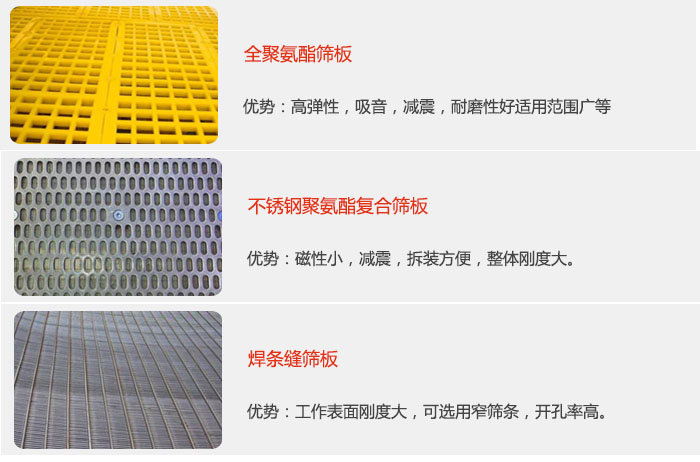 礦用振動(dòng)篩篩板可分為：全聚氨酯篩板，不銹鋼聚氨酯復(fù)合篩板，焊條峰篩板。