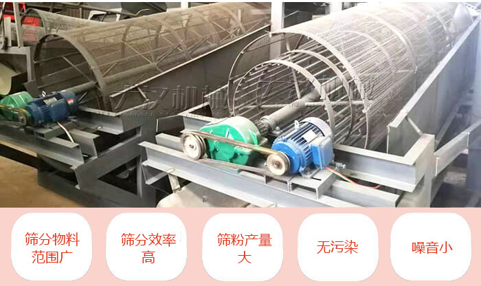 滾筒篩分機(jī)主要特點：篩分物料范圍廣，篩分效率高，篩分產(chǎn)量大，無污染，噪音小。