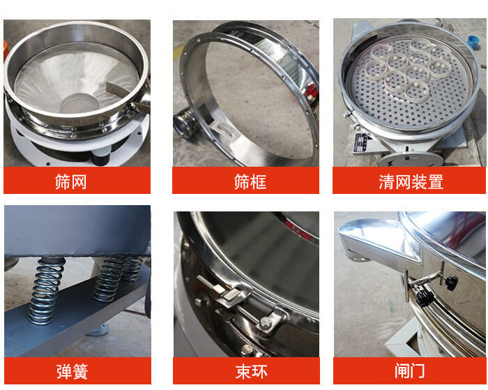 直排篩主要結構：篩網(wǎng)，篩框，清網(wǎng)裝置，彈簧，束環(huán)，閘門等。