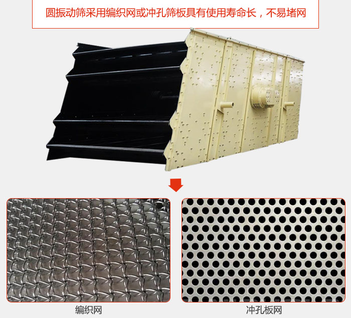 圓振動(dòng)篩采用編織網(wǎng)或沖孔篩板具有使用壽命長(zhǎng)，不易堵網(wǎng)。