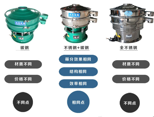 材質(zhì)。
