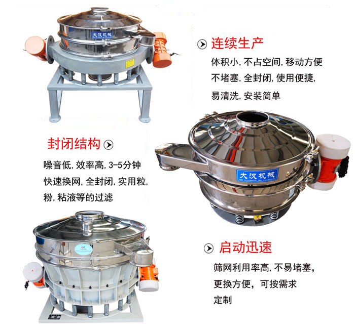 連續(xù)生產(chǎn)：體積小，不占空間，移動(dòng)方便，不堵塞，全封閉，使用便捷，易清洗，安裝簡(jiǎn)單。封閉結(jié)構(gòu)：噪音低，效率高，3-5分鐘快速換網(wǎng)，全封閉，實(shí)用粒，粉，粘液等的過(guò)濾。啟動(dòng)迅速：篩網(wǎng)利用率高，不易堵塞，更換方便，可按需求定制。