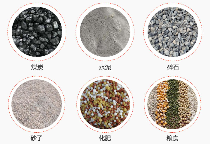 TH型斗式提升機(jī)適用物料煤、水泥、碎石、砂子、化肥、糧食展示圖。