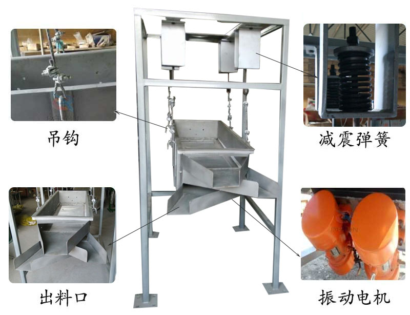 吊掛式振動篩結(jié)構(gòu)：吊鉤，減震彈簧，出料口，振動電機。