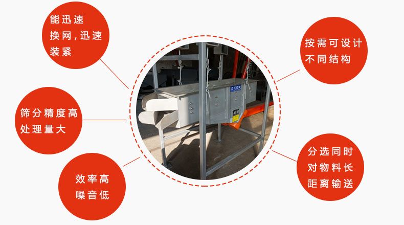 吊掛式振動篩優(yōu)勢：能迅速換網(wǎng)，迅速裝緊，篩分精度高，處理量大，效率高噪音低，分選同時對物料長距離輸送。按需可設(shè)計不同結(jié)構(gòu)。