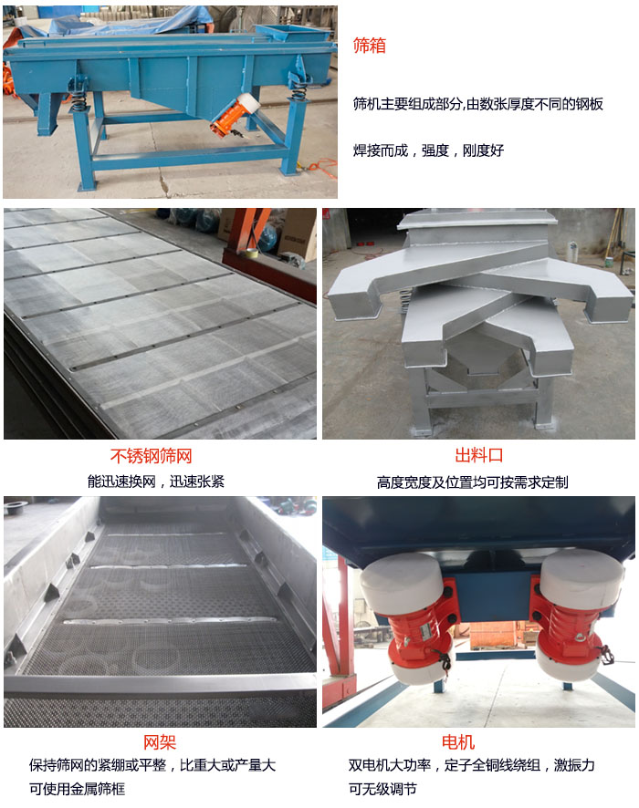 520型直線振動篩結(jié)構(gòu)：篩箱：篩機主要組成部分，由數(shù)張厚度不同的鋼板焊制而成，強度，剛度好。不銹鋼篩網(wǎng)：能迅速換網(wǎng)，迅速張緊。電機：雙電機大功率，定子全銅線繞組，激振力可無極調(diào)節(jié)。網(wǎng)架：保持篩網(wǎng)的緊繃和平整，比重大或產(chǎn)量大時可使用金屬篩框。出料口：高度寬度及位置均可按照用戶的要求來定制。
