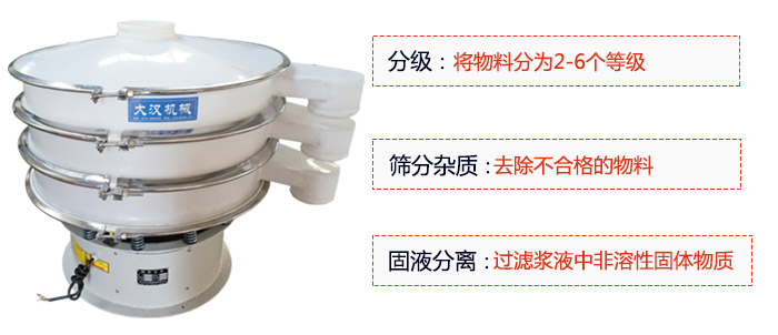 600型聚丙烯振動篩優(yōu)勢：分級：將物料京分為2-6個等級。篩分雜質(zhì)：去除不合格的物料。固液分離：過濾漿液中非溶性固體物質(zhì)。