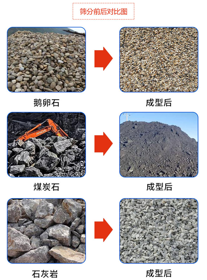 鵝卵石，煤炭石，石灰?guī)r等物料篩分前后對比圖展示