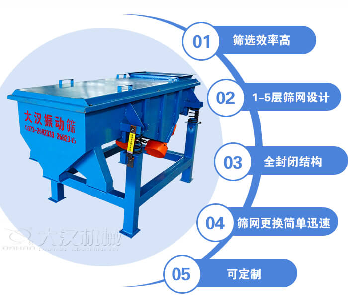 玉米篩選機(jī)特點：篩選效率高，1-5層篩網(wǎng)設(shè)計，全封閉結(jié)構(gòu)等。