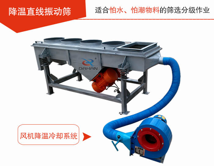降溫直線振動(dòng)篩加裝風(fēng)機(jī)或水箱降溫方式完成物料的降溫需求。