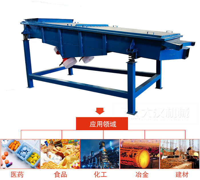 1035直線振動篩主要適用行業(yè)：食品行業(yè)，化工行業(yè)，冶金行業(yè)，醫(yī)藥行業(yè)，建材行業(yè)，行業(yè)等。