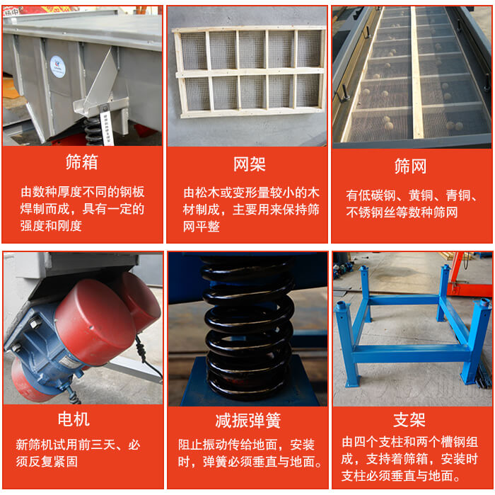 直線振動篩的結(jié)構(gòu)說明：出料口，進(jìn)料口，篩網(wǎng)，振動電機(jī)，減震癱瘓等。