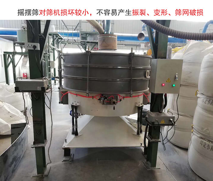 搖擺篩沒(méi)有振動(dòng)力借助的主要是篩箱搖晃，所以磨損較小。