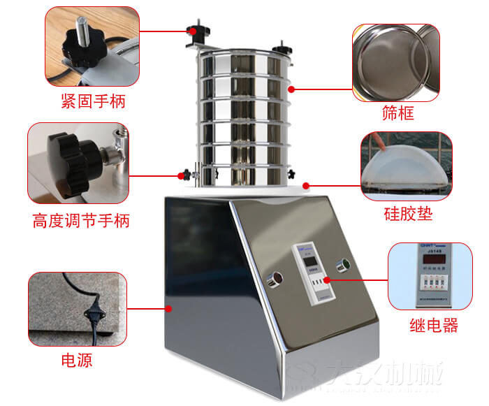 試驗(yàn)篩內(nèi)部結(jié)構(gòu)，控制箱，振動(dòng)平臺(tái)，兩者鎖緊手柄，上部鎖緊手柄，連接線等。