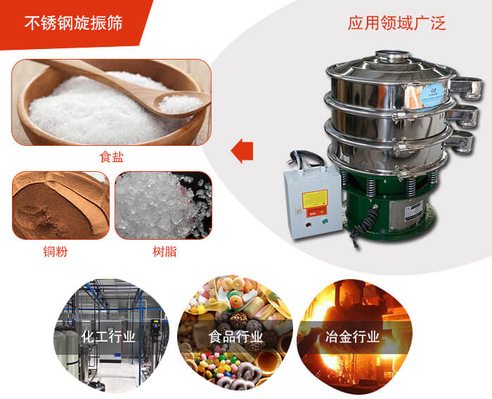 不銹鋼旋振篩應用的行業(yè):高濃度漿液過濾篩分，奶粉，豆奶粉專用振動篩機