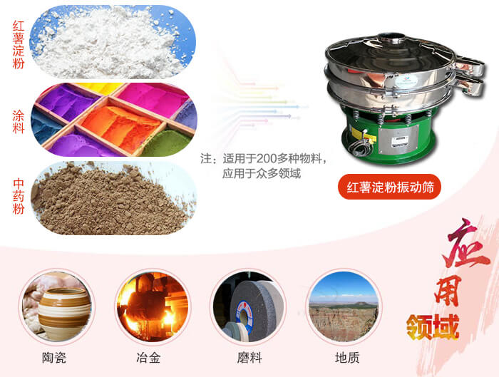 紅薯淀粉適用的行業(yè):實驗室，生產(chǎn)控制，食品行業(yè)，醫(yī)藥行業(yè)，化工行業(yè)，磨料，礦山，涂料，冶金，地質(zhì)，陶瓷等